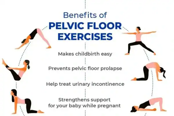 Pelvic Floor Exercises with faecal incontinence Andover