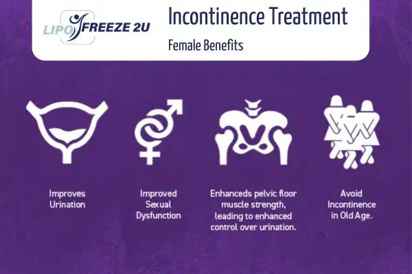 What Is Urinary Incontinence and Why Does It Happen Andover?